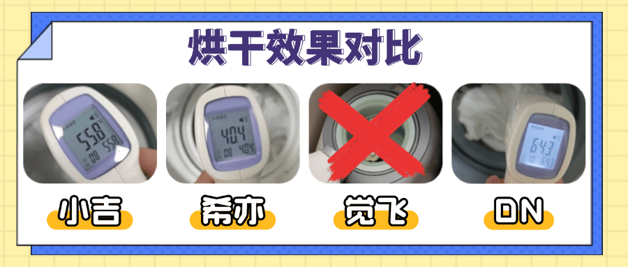 四大内衣洗衣机横评：希亦、觉飞、小吉、dailyneaty性能大揭秘