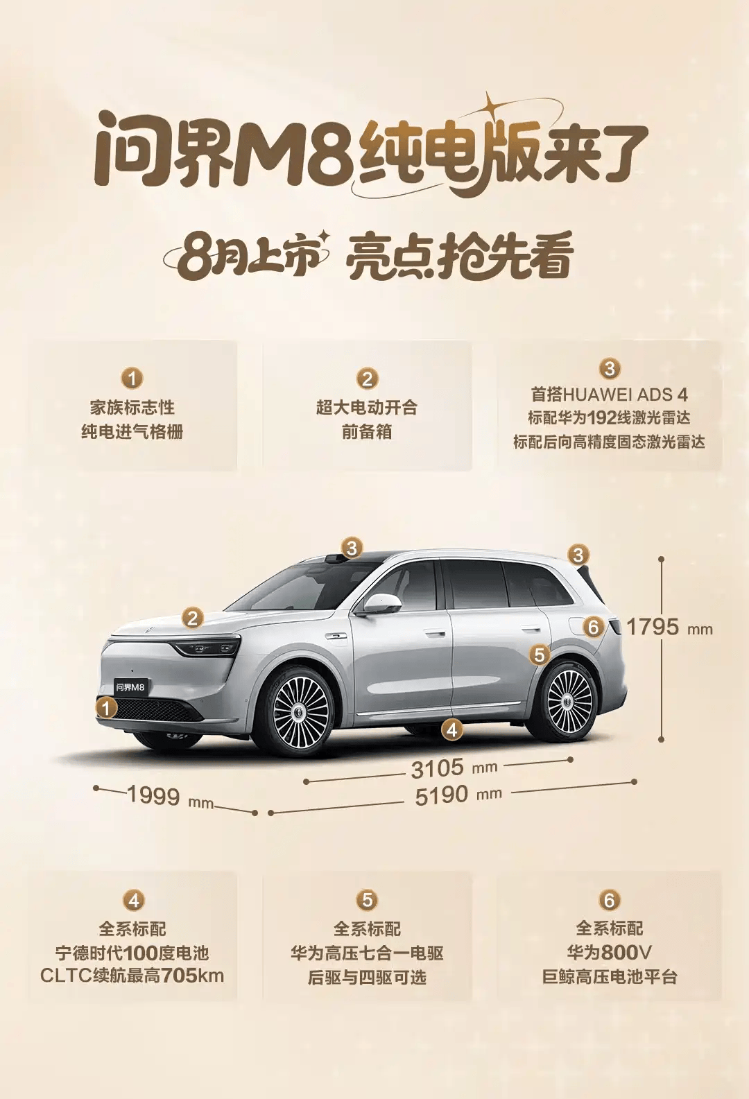 问界M8纯电版官图来了，延续增程版设计，8月正式上市