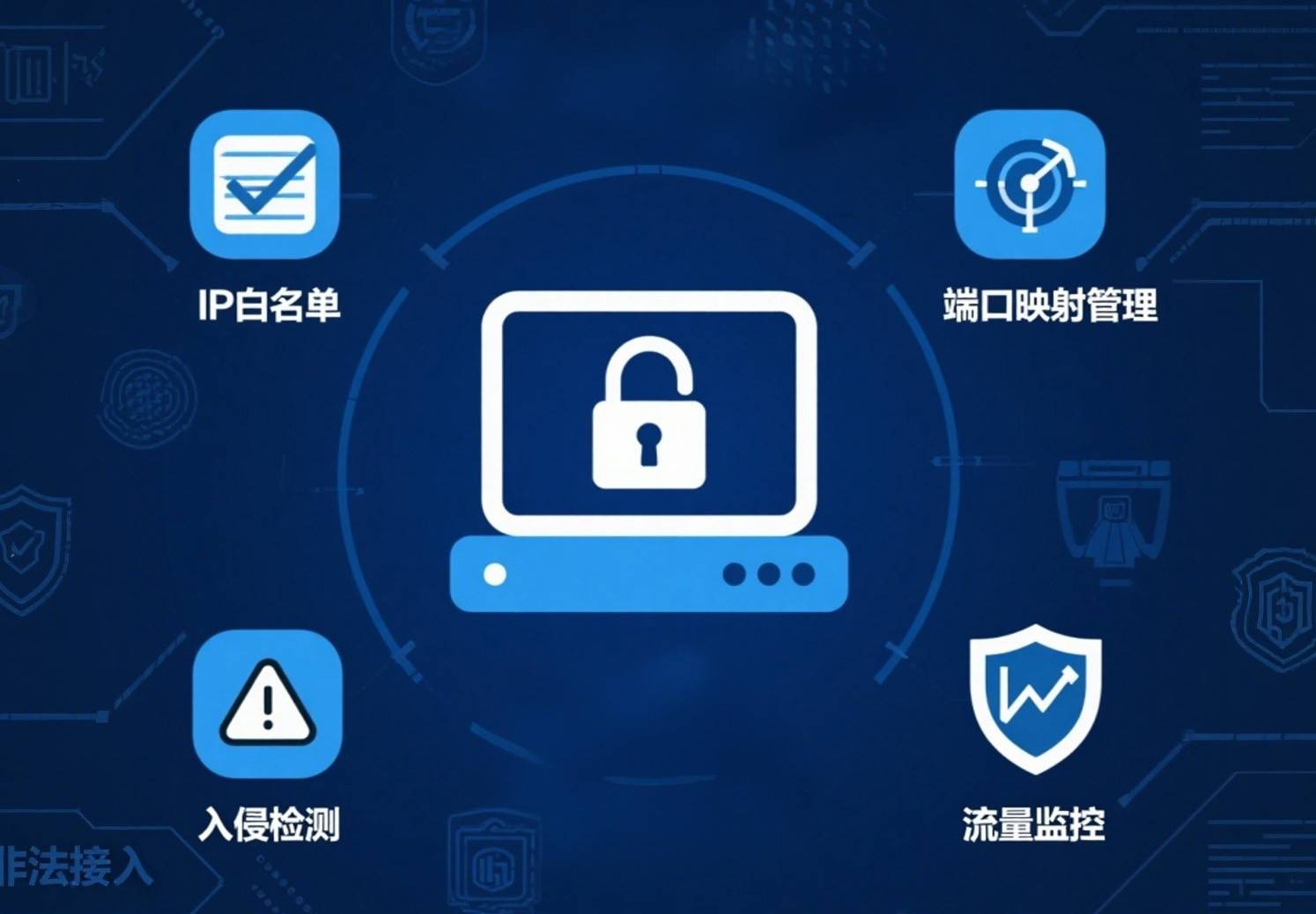 知道ip怎么入侵，知道ip地址就可以入侵手机