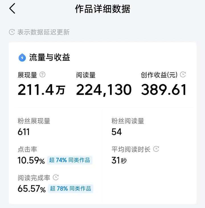 新闻头条怎么赚钱(新闻头条赚钱有没有什么风险)