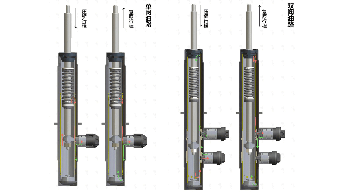 磁阻尼器的张力调整_磁阻尼器的张力调整方法 磁阻尼器的张力调整_磁阻尼器的张力调整方法 磁阻尼器的张力调解
_磁阻尼器的张力调解
方法(磁阻尼张力器的原理) 磁力资讯
