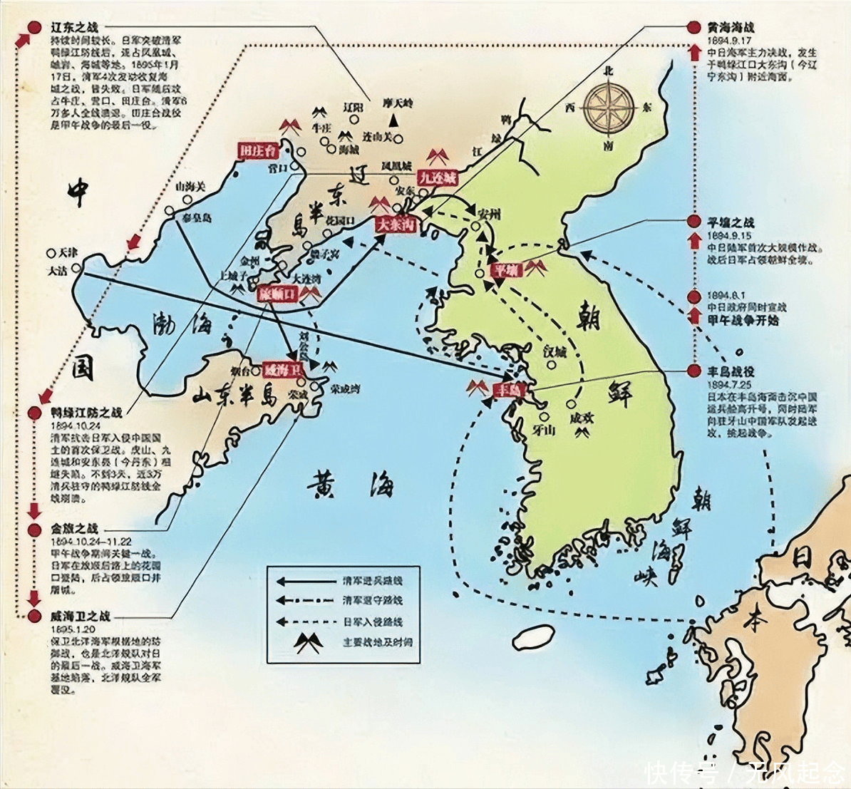 甲午海战时,清军阵亡4万人,日军伤亡多少人?