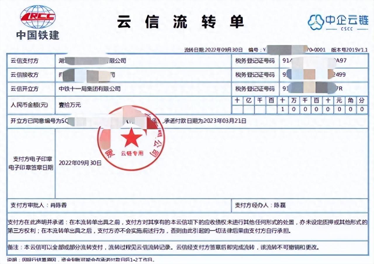 云信融资贴现前，必须搞清楚的3件事，可惜好多人不知道_搜狐网