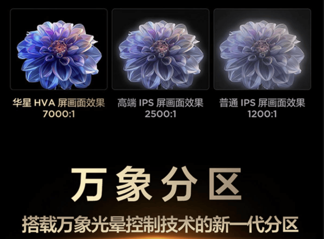 Mini LED 狂销137万台登顶，TCL 的技术突围与全球扩张之路