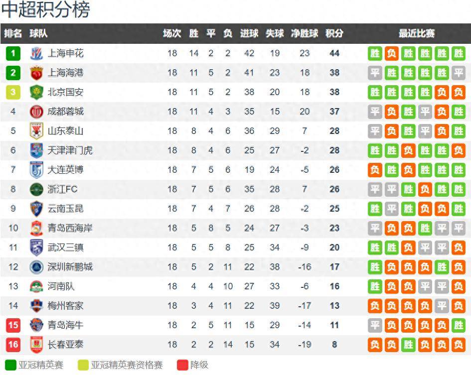 快乐八最近开奖 9cb129e8e2b54544931d65e42015879c.jpeg