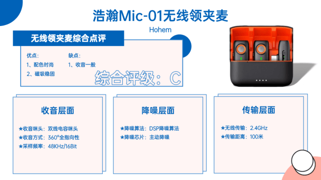 无线麦克风最新干货!领夹麦排行榜最具性价比麦克风推荐