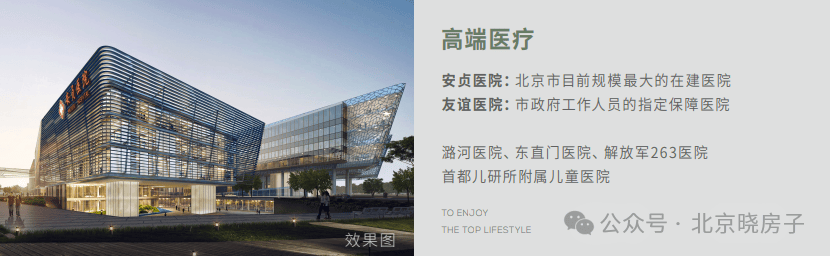 包含北京东直门中医院、昌平区代挂号跑腿，24小时接听您的电话的词条