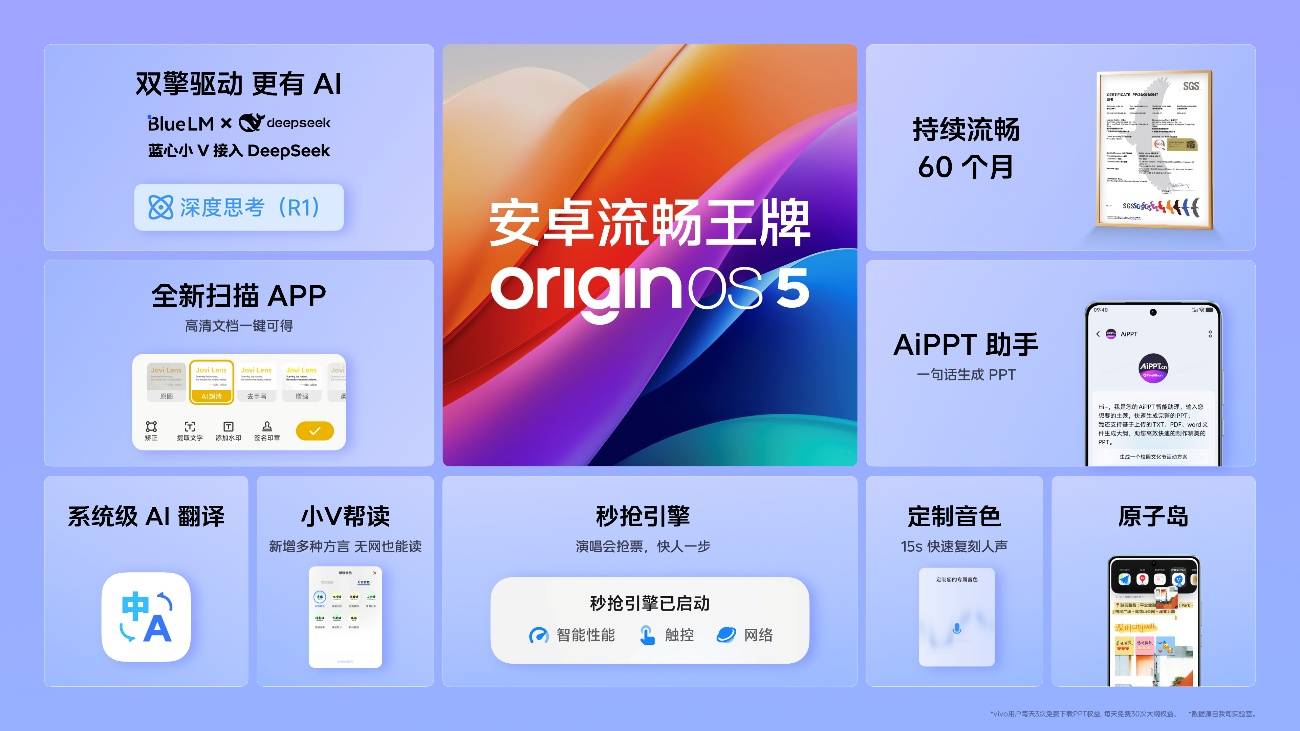 行业唯一大电池旗舰性能机 iQOO Z10 Turbo+ 2199元起正式发布-锋巢网