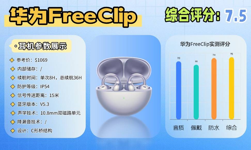 跑步耳机是挂脖好还是无线好?十大公认最强跑步耳机深度测评来了