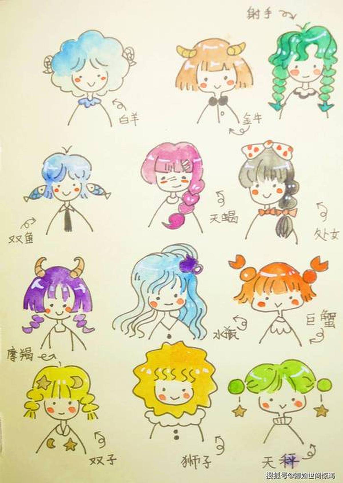 动漫迷必看!星座少女图鉴,个性魅力全解析