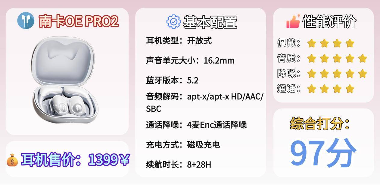 开放式蓝牙耳机哪个品牌好?2025年最值得买10款开放式耳机排行!