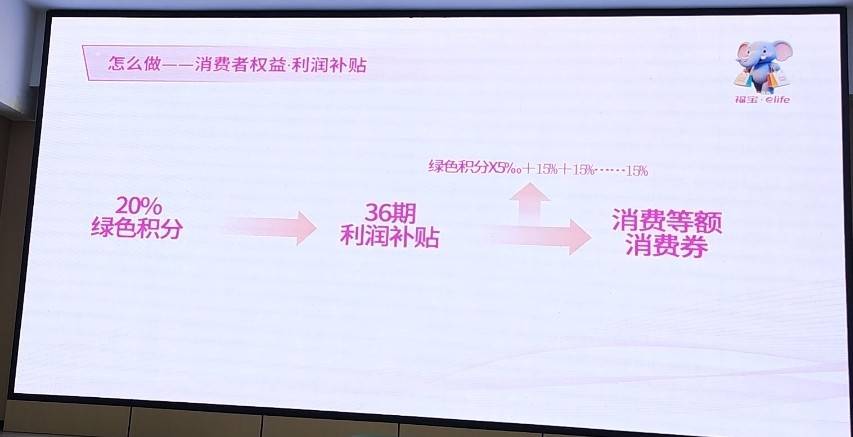 山东中福黄金多重问题爆发:虚假宣传、涉传吸金引争议(图5)