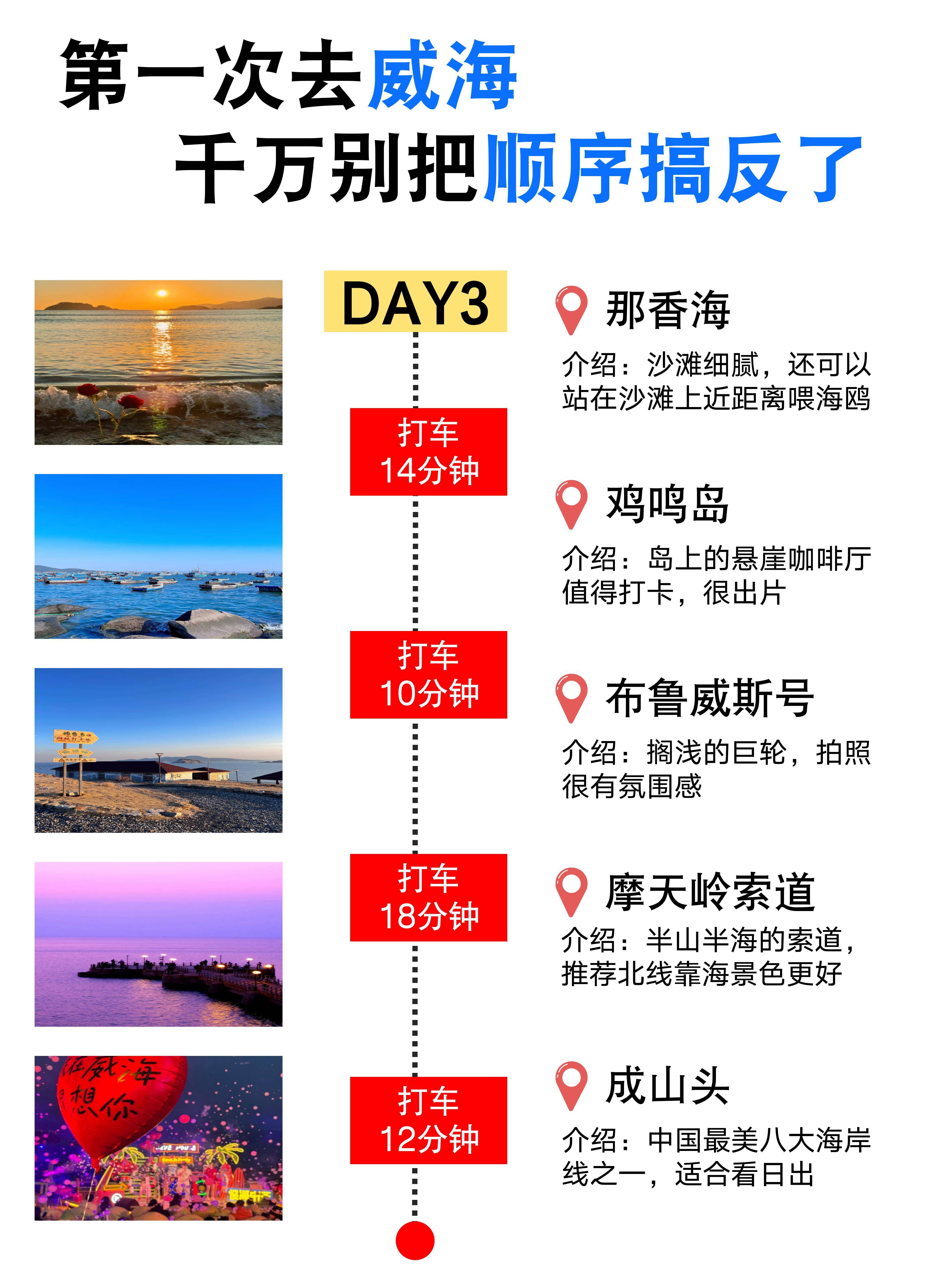 暑假威海旅游打卡姐妹局