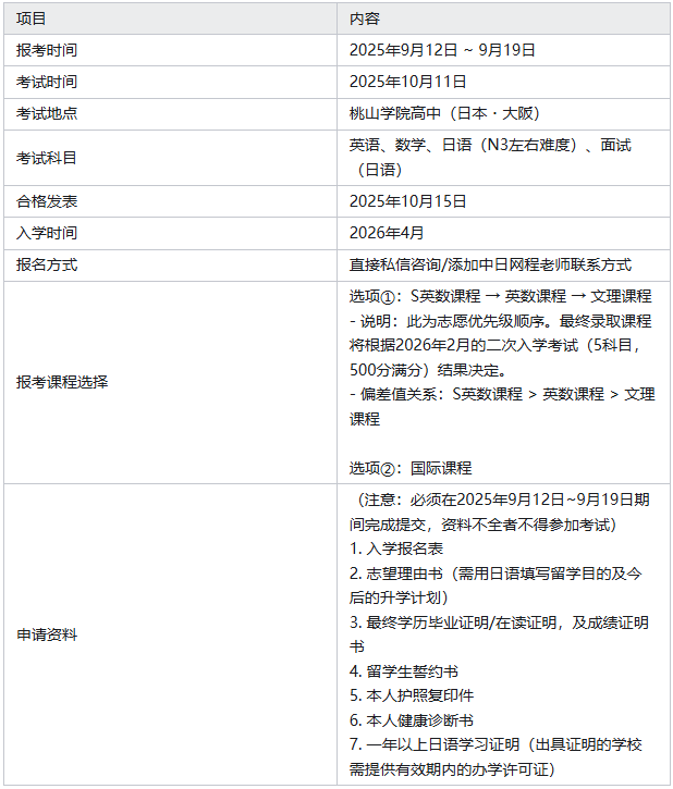 请输入图片描述