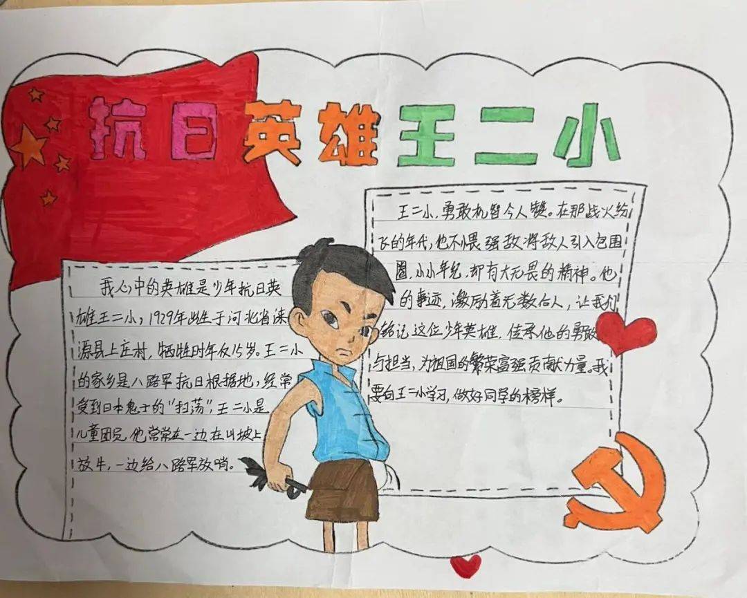 泰州市鲍徐小学2025年暑假综合实践活动成果展示