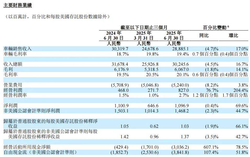 财经报道股票(财经报道百度百科)