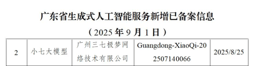 三七互娱自研“小七大模型”通过国家级生成式人工智能服务备案