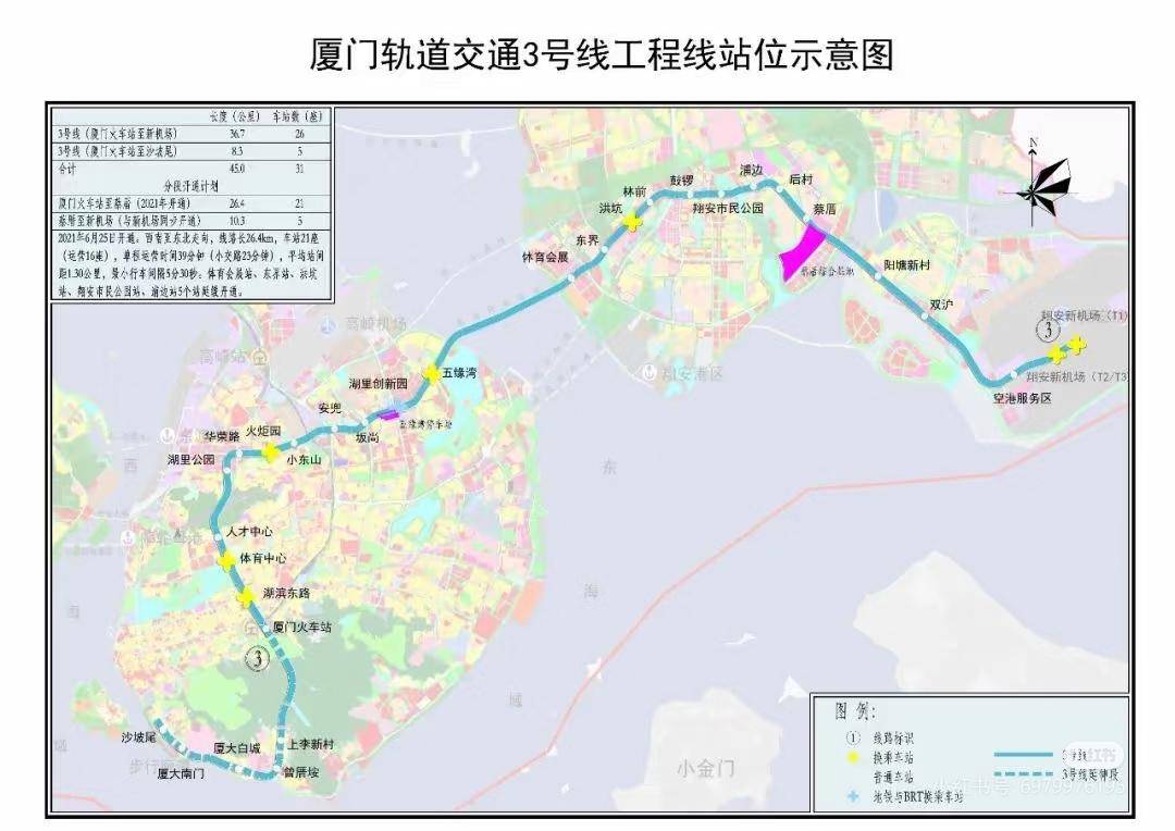 厦门地铁3号线,全长45公里,首尾还在建设中,串联机场和动车站