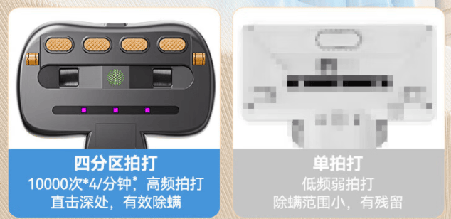 家用除螨仪真的管用吗?选购指南:2025年十大高口碑机型实用推荐!