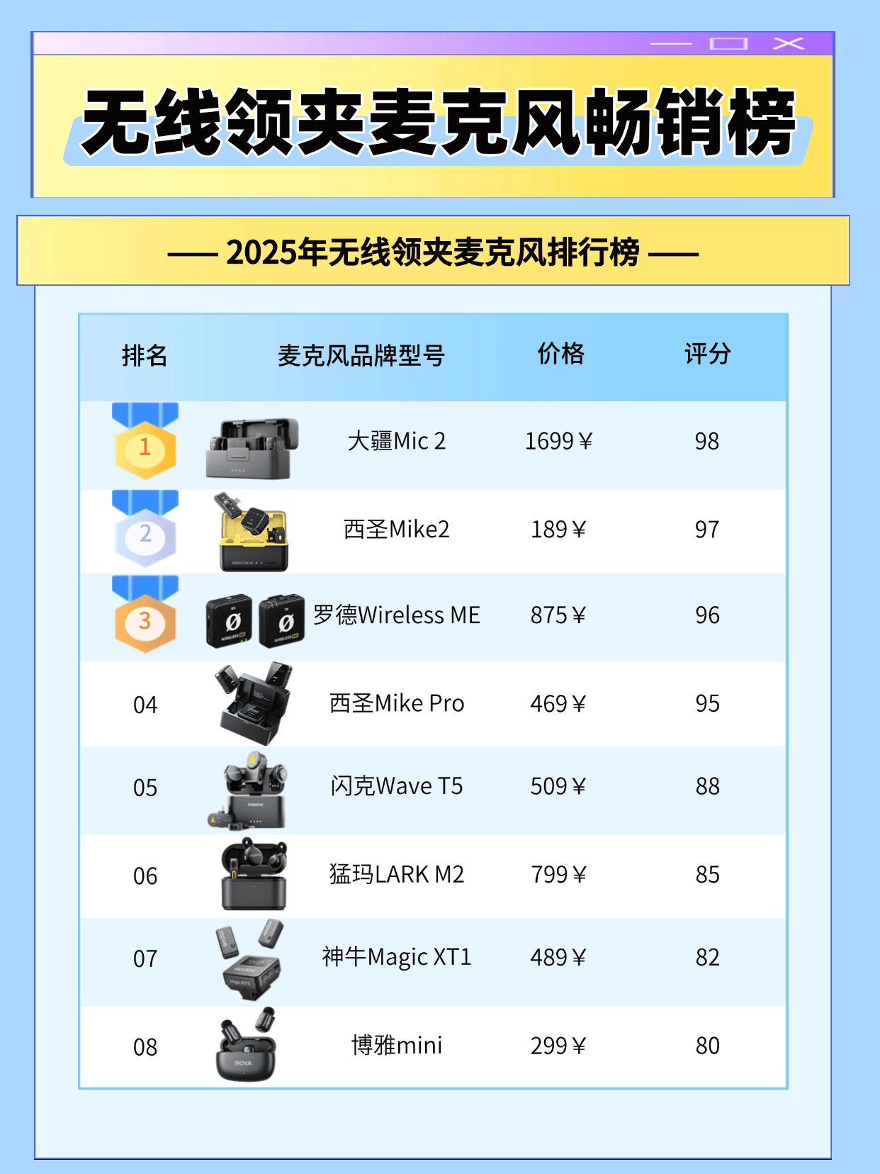 麦克风哪个品牌音质最好?揭秘无线麦克风哪个牌子好!麦克风推荐