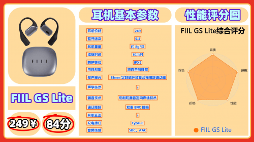 开放式蓝牙耳机哪个品牌好？盘点十款高性价比开放式耳机推荐