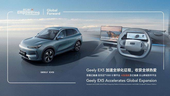 不靠风口靠“内功”，亿咖通技术打法全球大放异彩_搜狐汽车_搜狐网