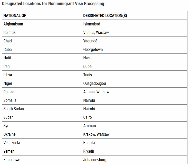 图片[4]-美国取消“第三国面签”，非移民签证只能在本国或居住国办理-华闻时空
