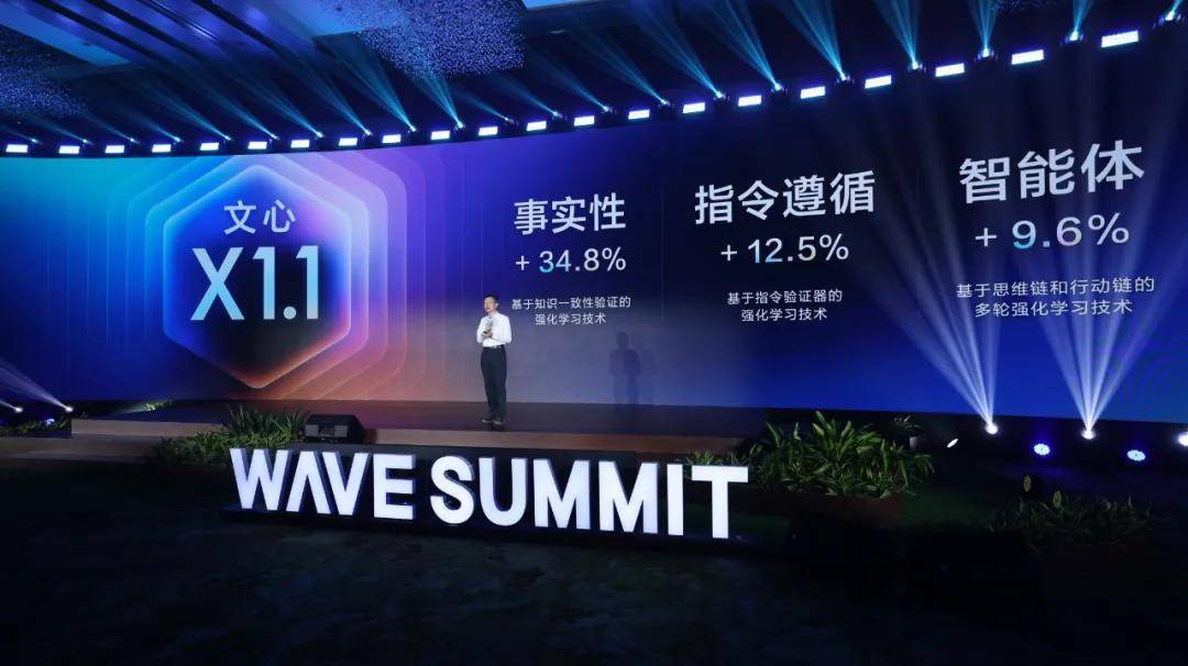 WAVE SUMMIT深度学习开发者大会2025举行，文心大模型X1.1发布