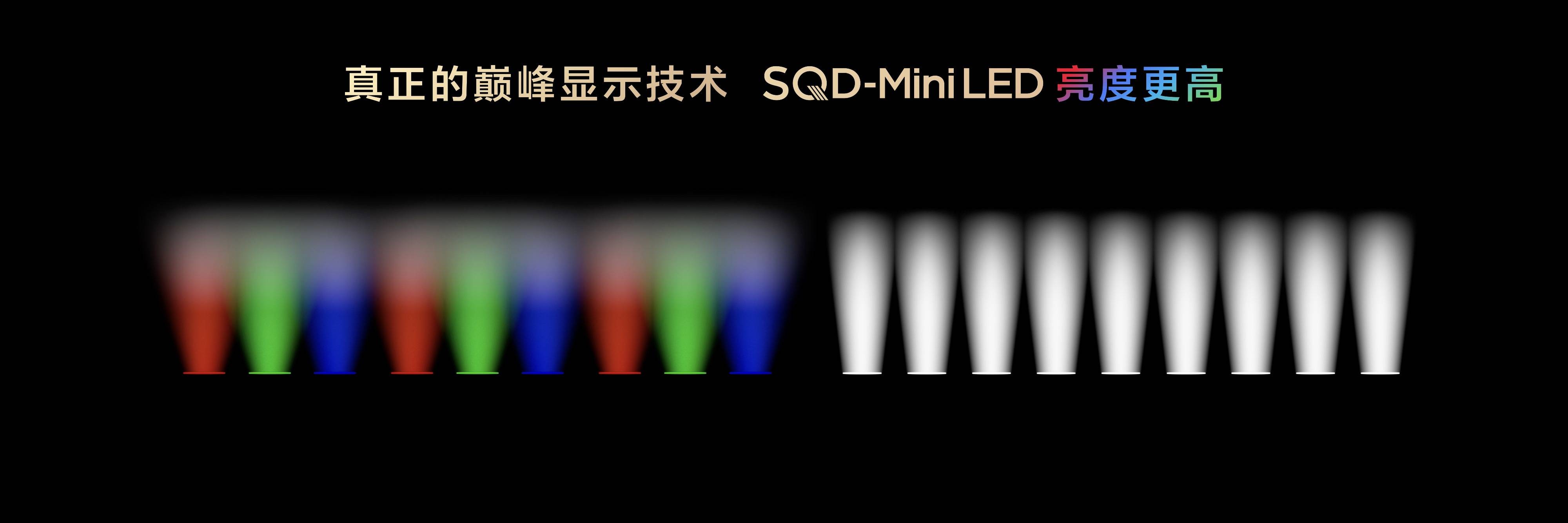 《打破十年色域僵局，全球首款SQD-Mini LED机皇TCL X11L来了！》