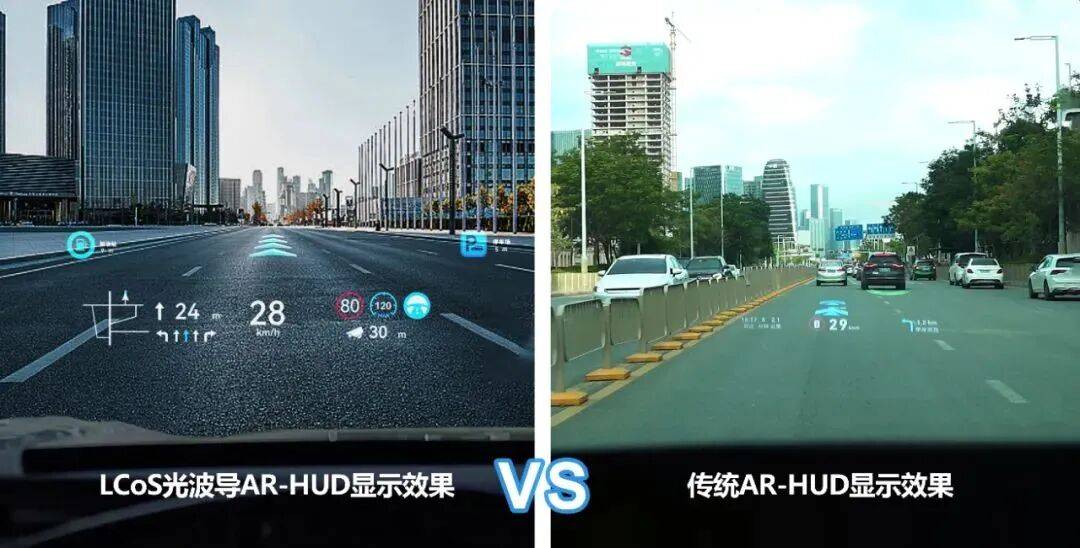 AR-HUD光波导方案:2025技术最新动态、11家国内企业核心方案_搜狐汽车_搜狐网