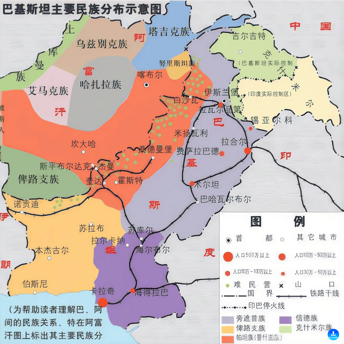 普什图_杜兰德_民族