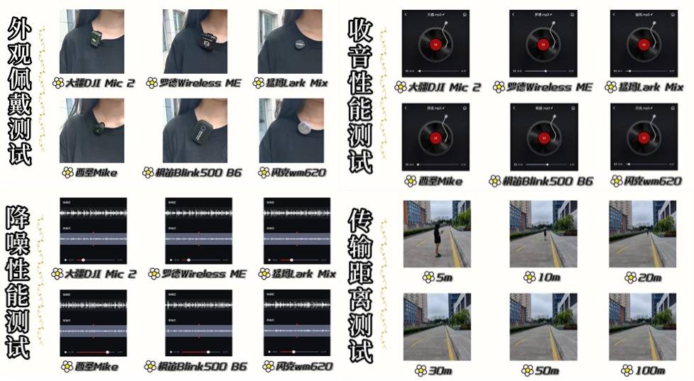 无线麦克风哪个品牌音质最好?领夹麦克风哪个品牌好?爆款推荐!