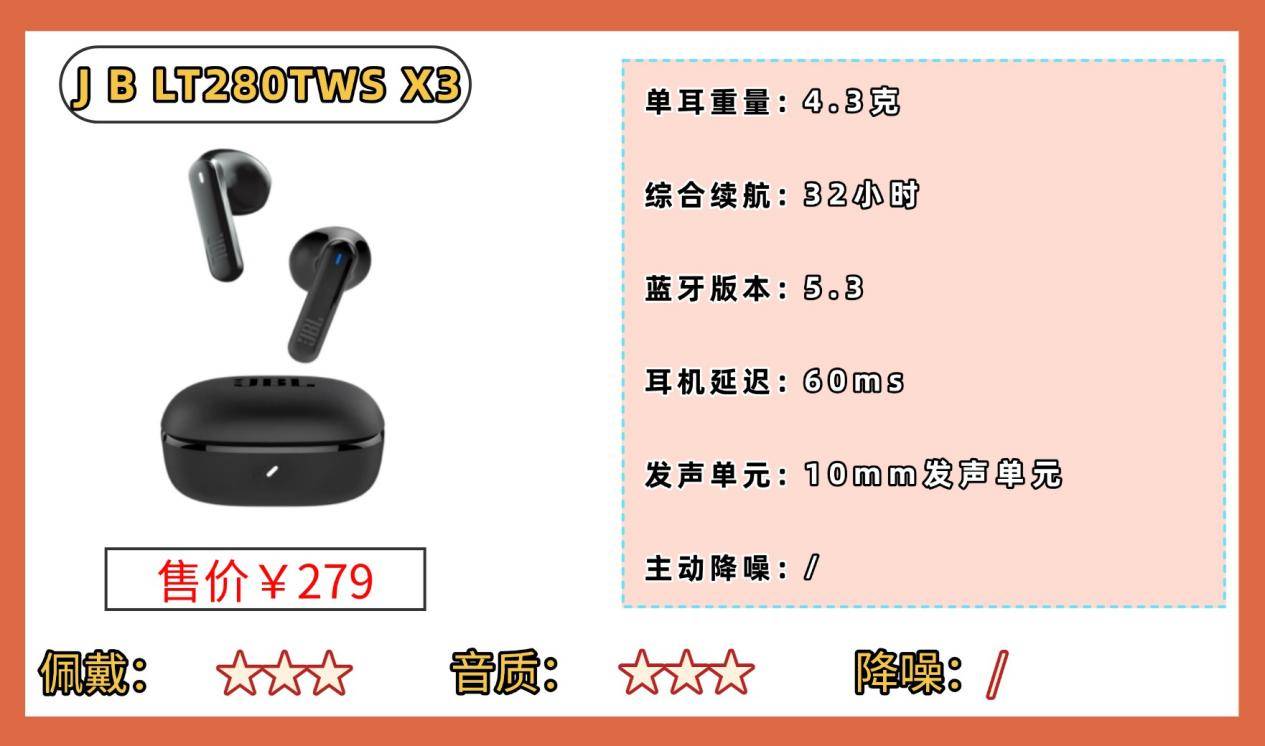 口碑最好的半入耳蓝牙耳机有哪些？十大口碑最好的品牌机型推荐