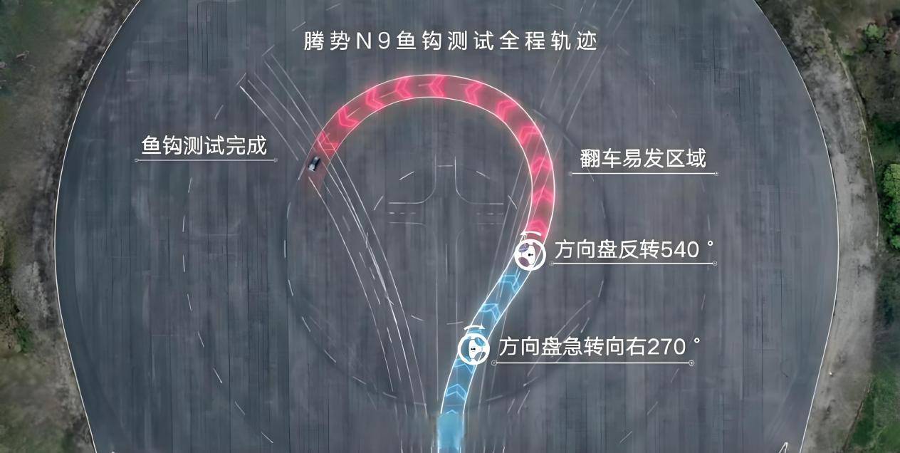 国民女神高圆圆代言！2026款腾势N9正式上市，38.98万元起！-最极客