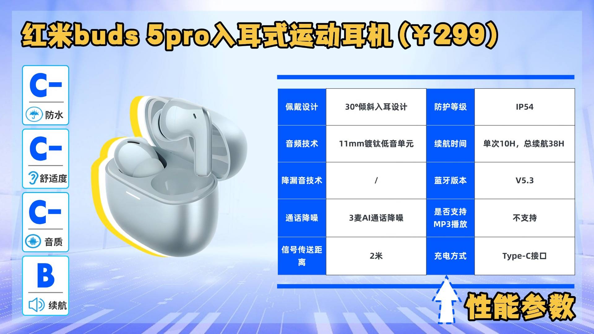 运动耳机哪个牌子好性价比高?十大公认最实惠的跑步运动耳机品牌