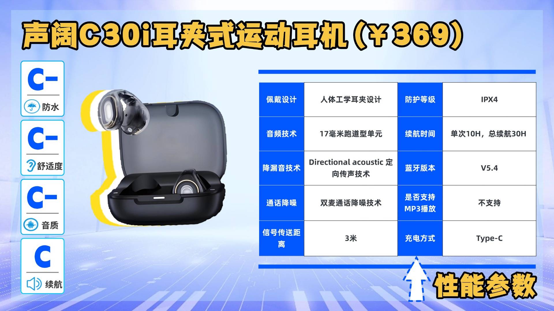 运动耳机哪个牌子好性价比高?十大公认最实惠的跑步运动耳机品牌
