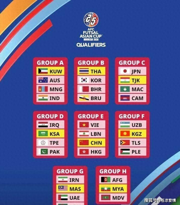 中国五人制足球亚预赛惨败越南，2-7比分揭示系统性危机