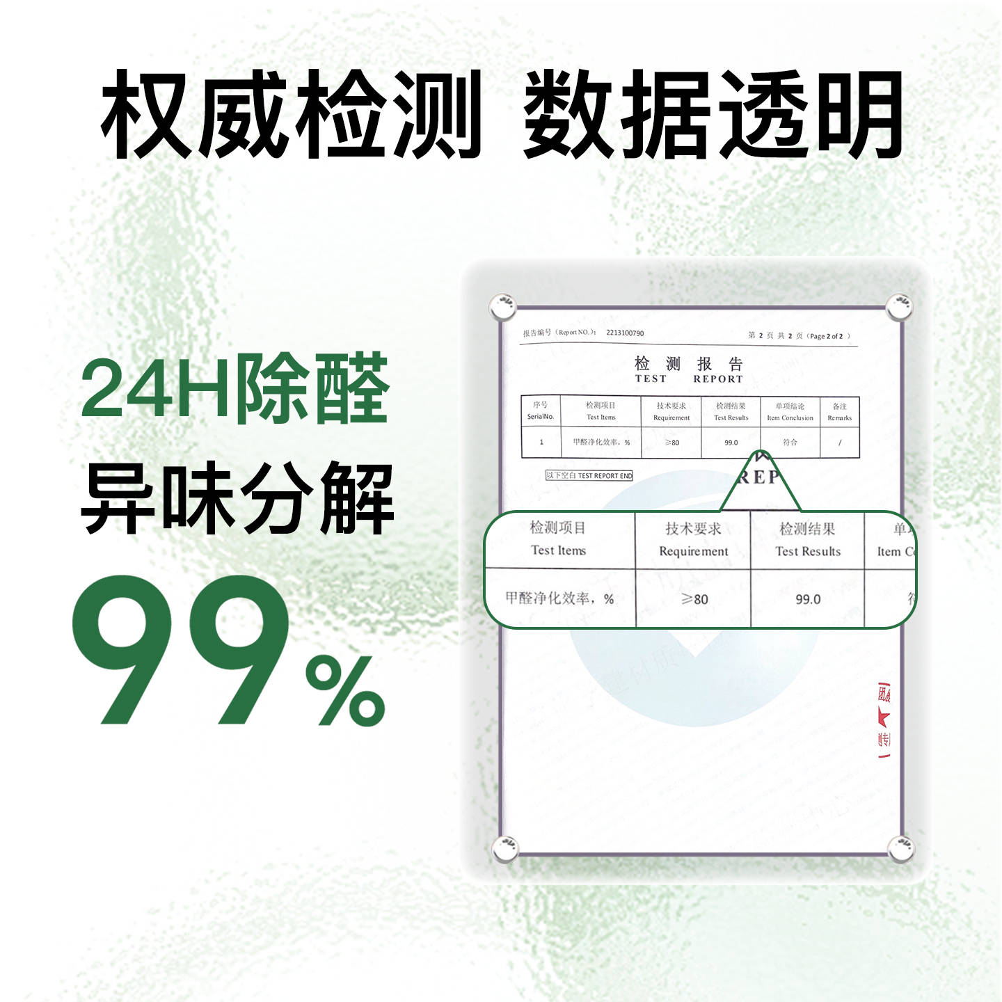 活性炭除甲醛效果好嗎？要如何選擇？