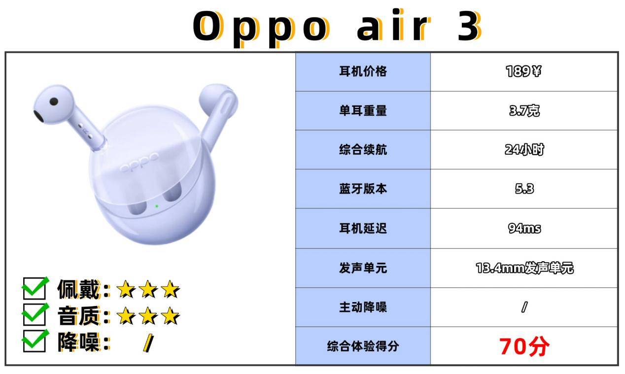 百元半入耳式耳机哪个牌子好?半入耳式耳机排行榜10强品牌推荐