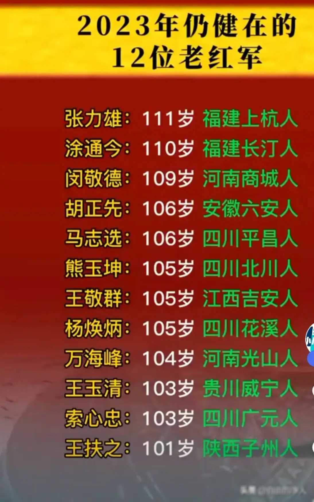 106岁的老红军每年80000多元补助为何他的去世登上热搜