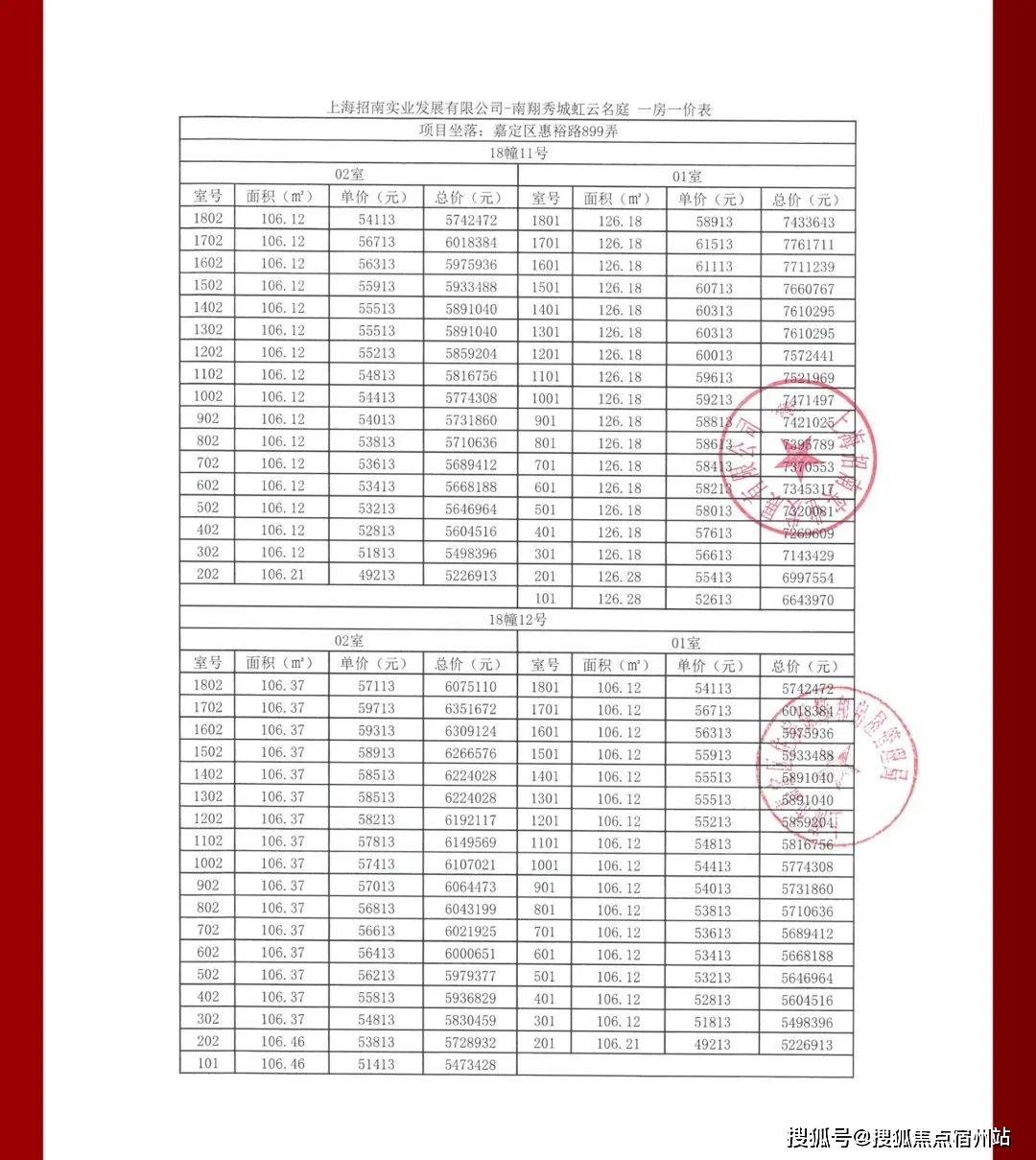 招商南山·虹桥璀璨领峯招商南山·虹桥璀璨领峯首页网站