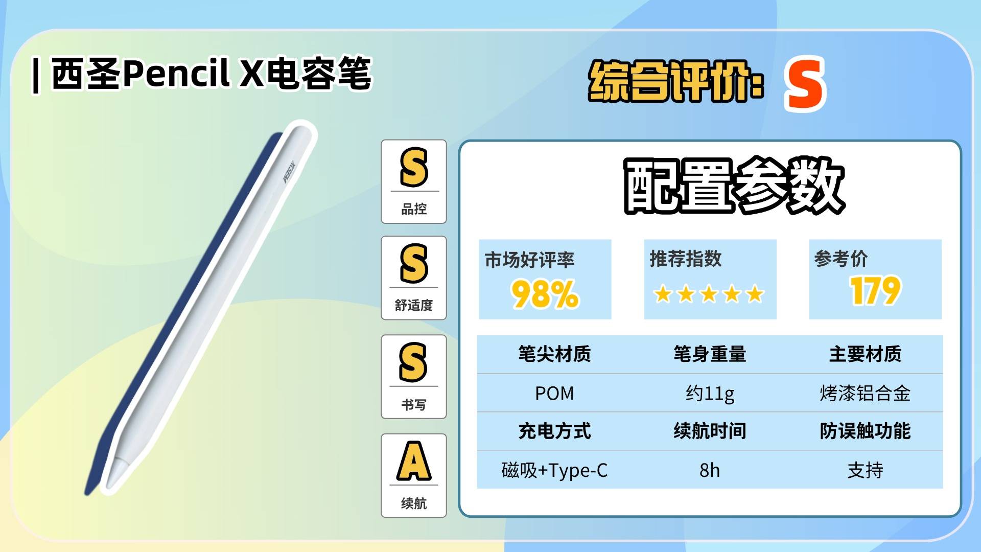 电容笔哪个品牌性价比高?2025排名前十名盘点推荐,助你轻松挑对