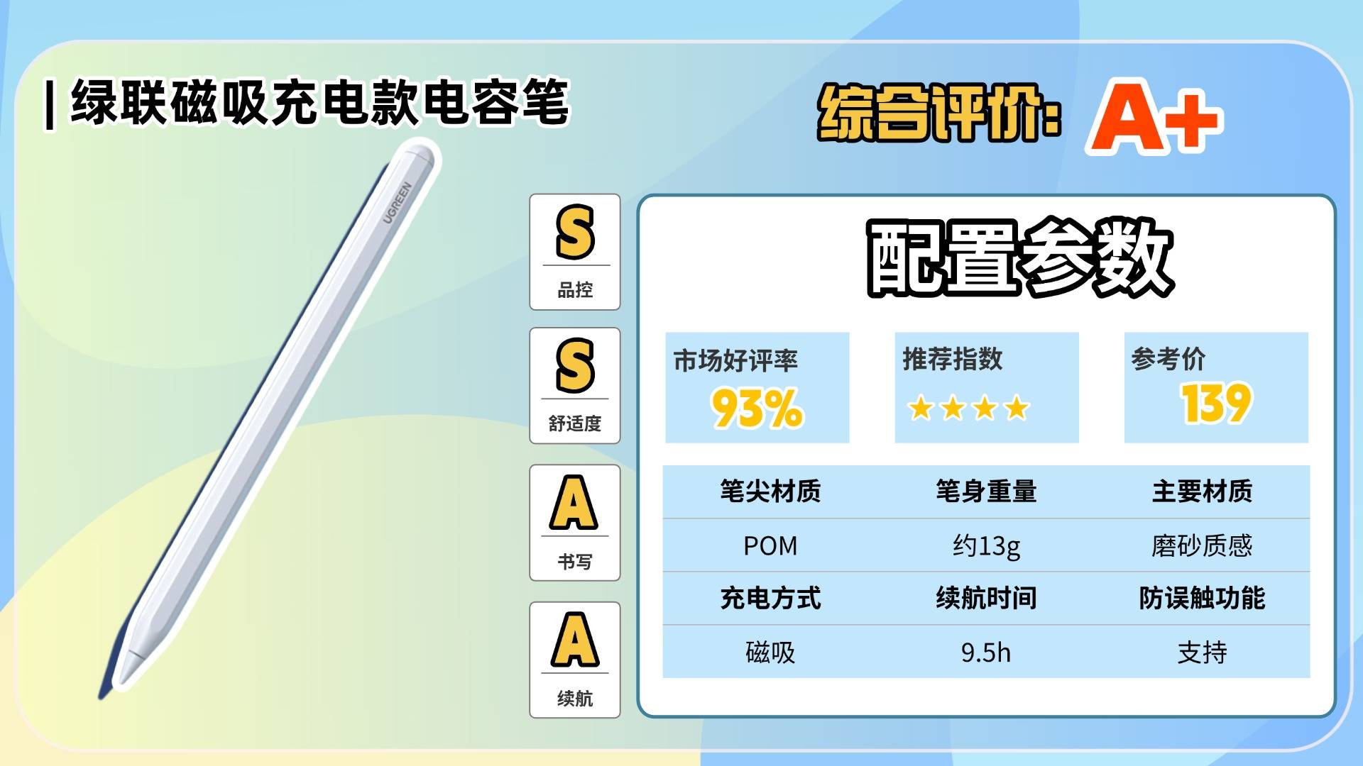 电容笔哪个品牌性价比高?2025排名前十名盘点推荐,助你轻松挑对