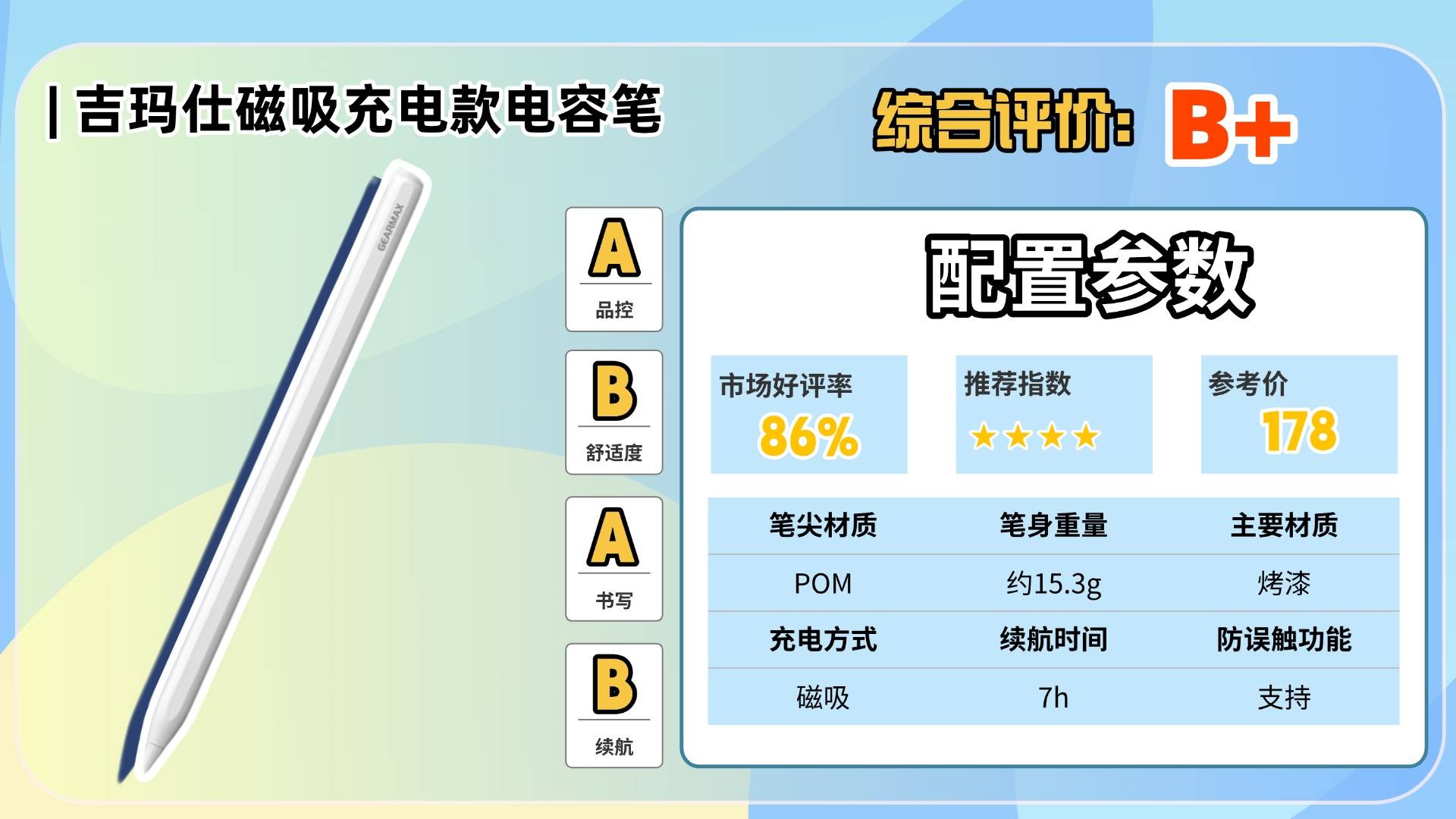电容笔哪个品牌性价比高?2025排名前十名盘点推荐,助你轻松挑对