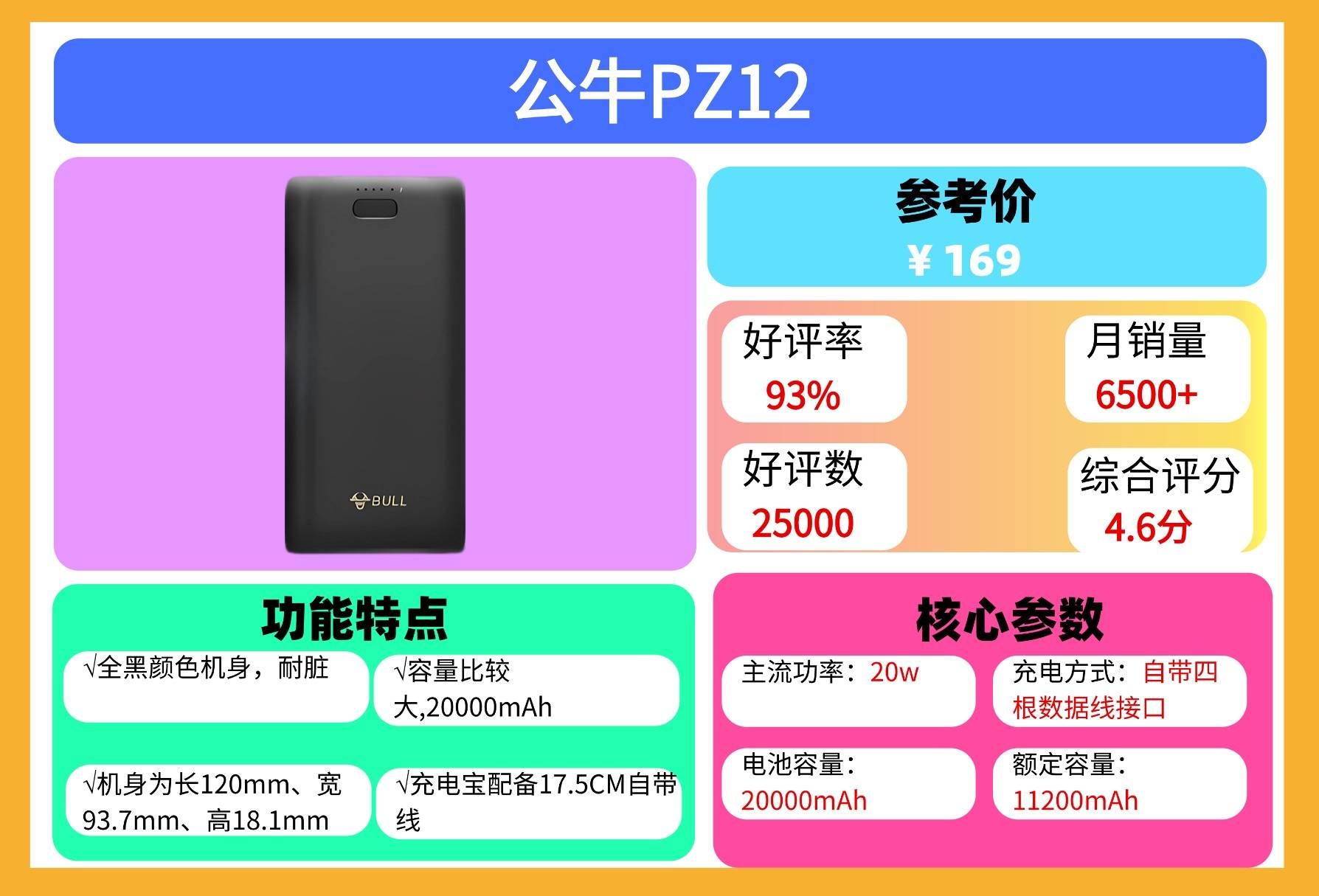 2025年哪款充电宝质量和口碑好？最全十大公认最耐用充电宝