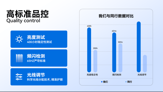双十一什么数码产品值得买？双十一超值性价比爆款数码产品推荐