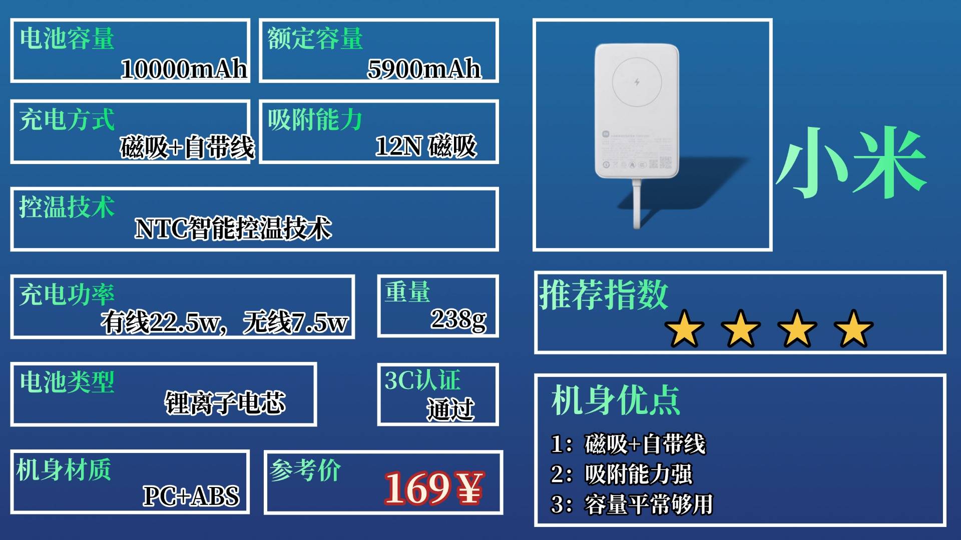 2025年充电宝哪个牌子好耐用质量好?十款主流耐用充电宝推荐