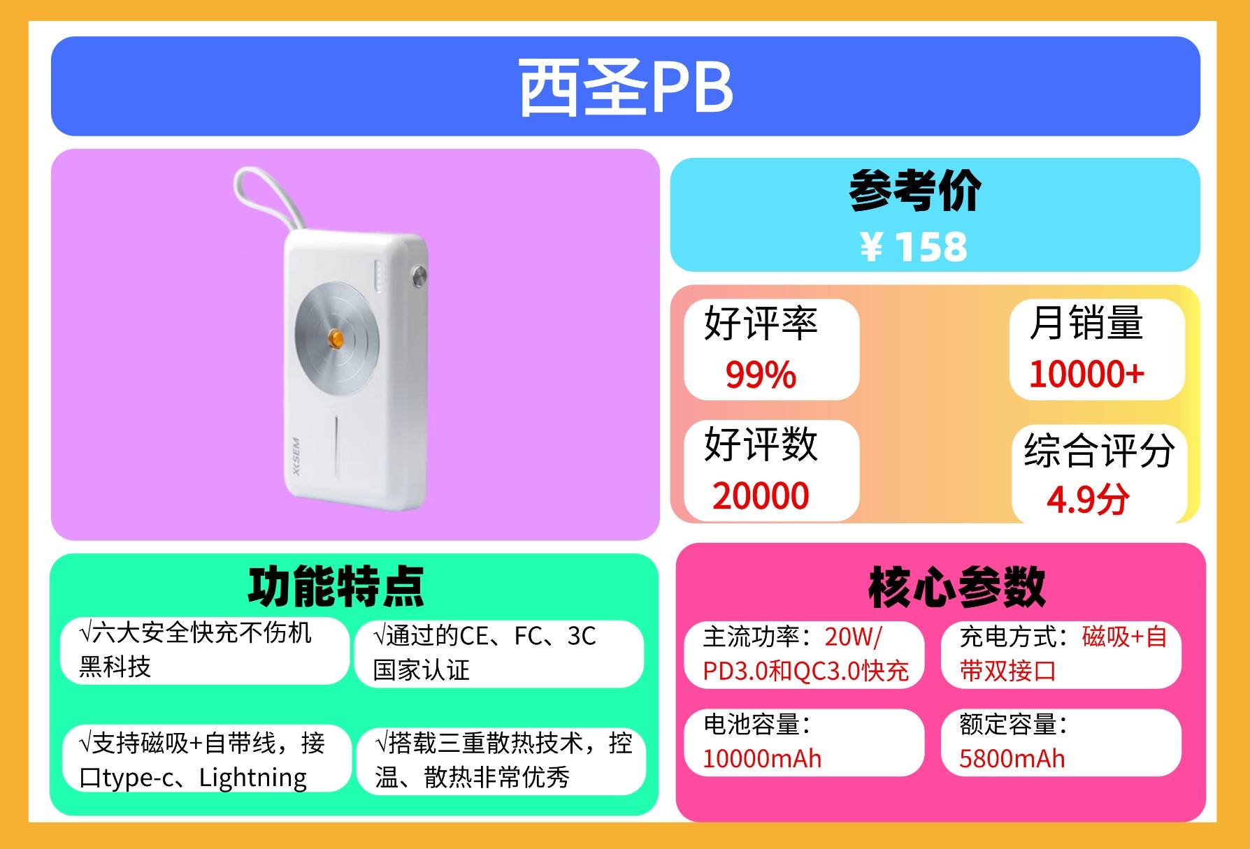 民航局新规!充电宝飞机上能带多大毫安的?能上飞机的充电宝推荐