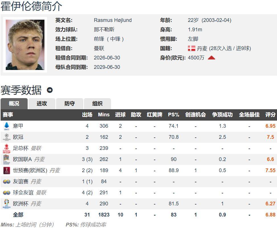 开云体育kaiyunlv.com