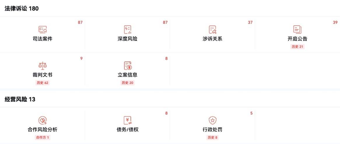 吸脂失败到轮廓手术纠纷:上海韩镜医美的诸多投诉与监管处罚(图2)
